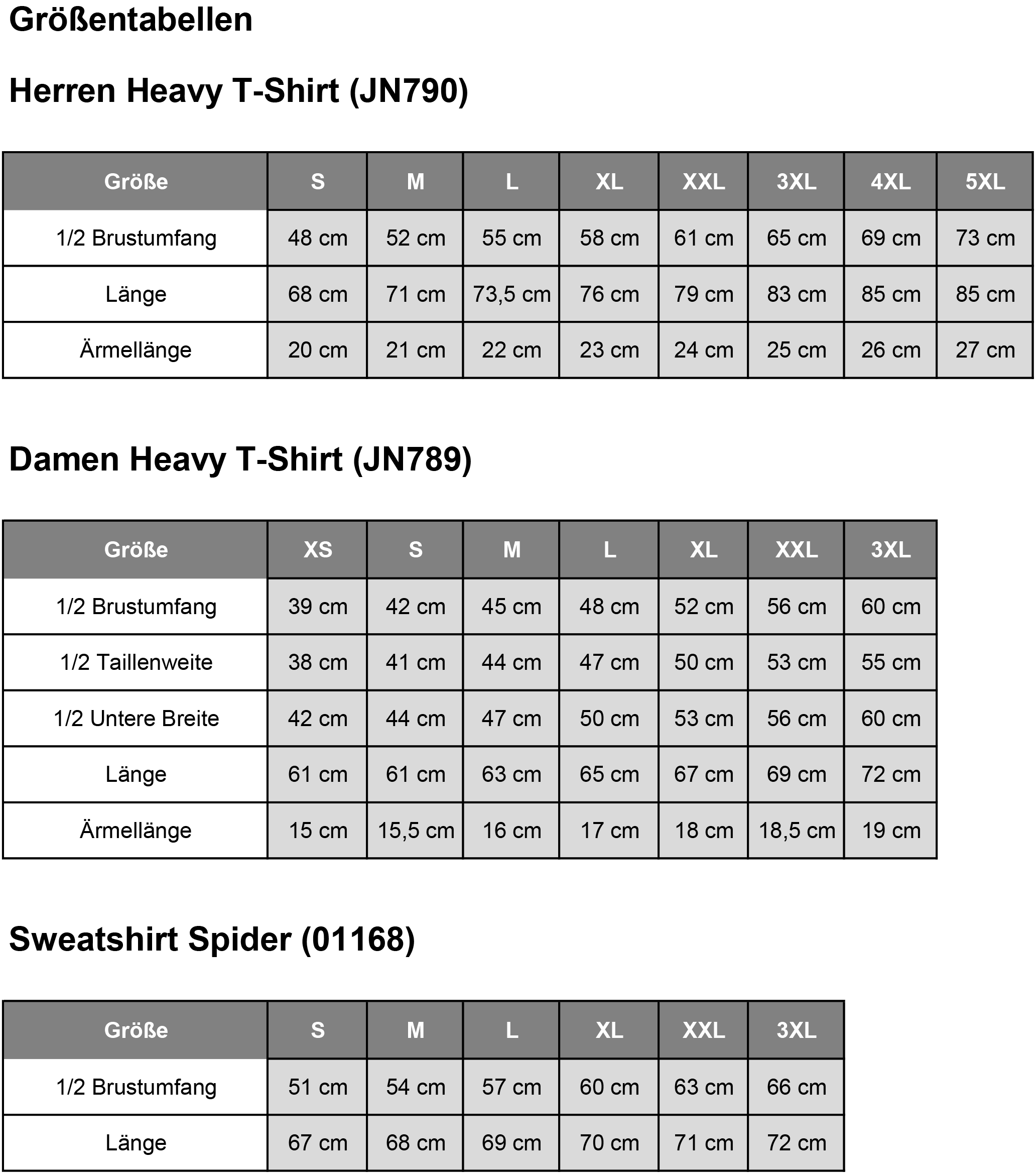 Kostüm "Panzerknacker" Sweatshirt, Cap, Maske, Handschuhe, Beutel Standard-Nummer 3XL